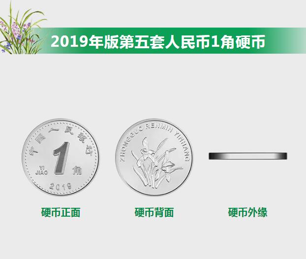 2019版第五套人民币，新版人民币设计